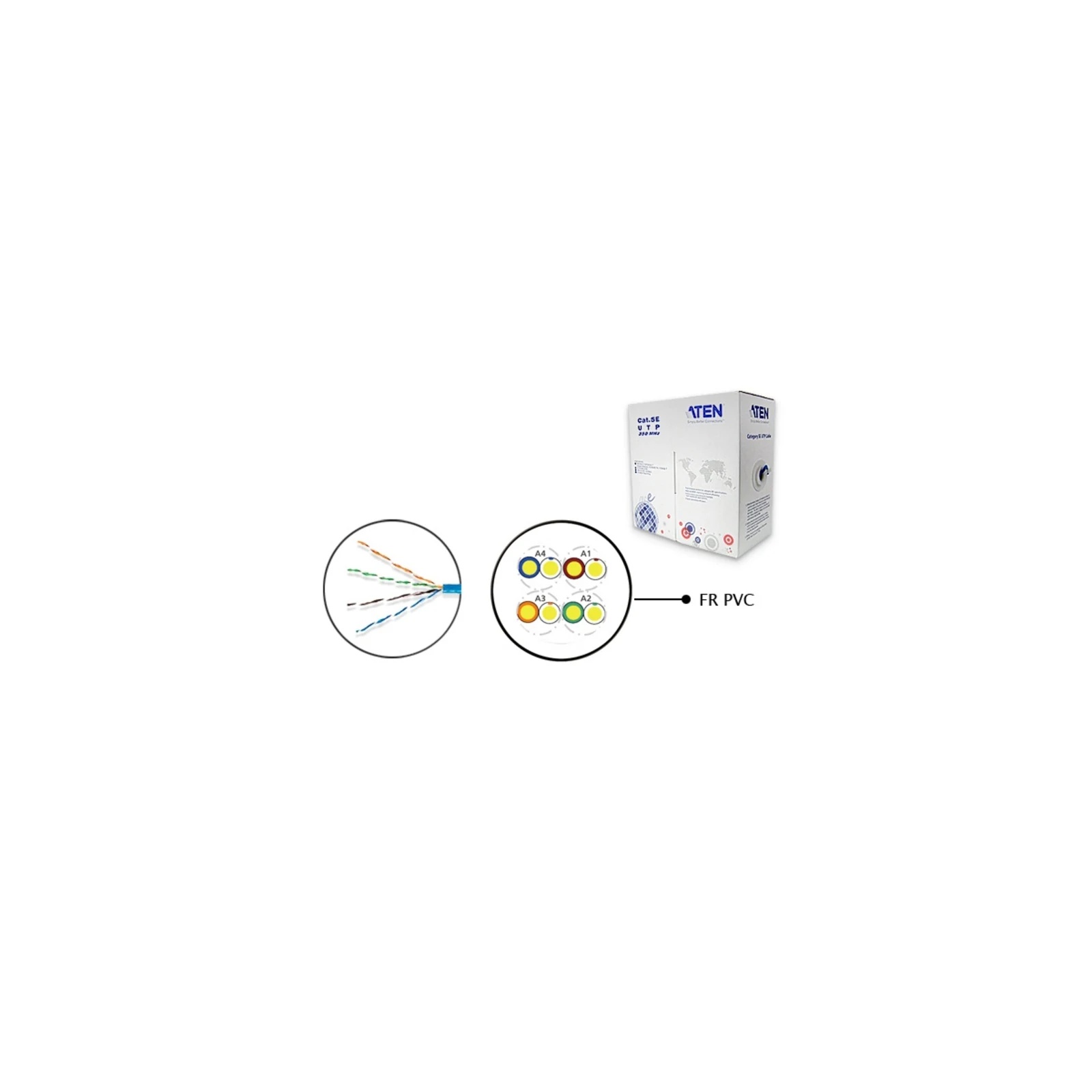 ATEN 2L-2801 305M Low Skew Cat 5e Cable