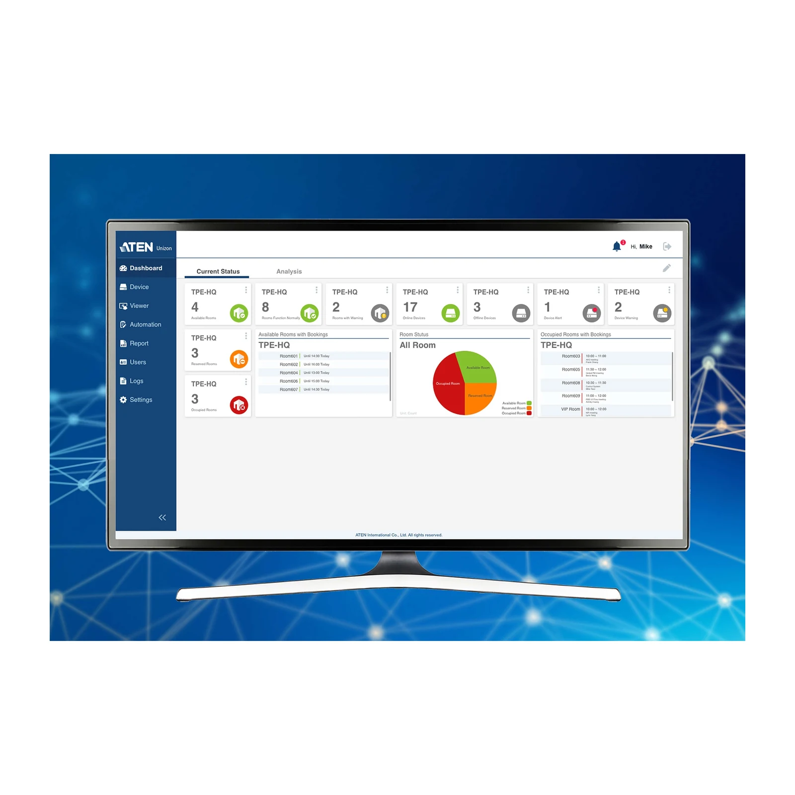 ATEN ATEN-UNIZON Global AV Management Platform - ATEN Unizon