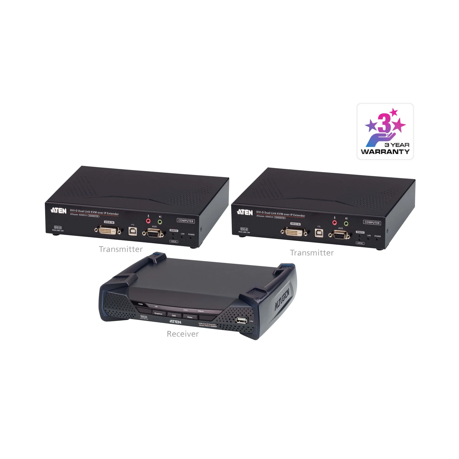 ATEN KE6920ATC KE6920 Air Traffic Control Bundle Solution