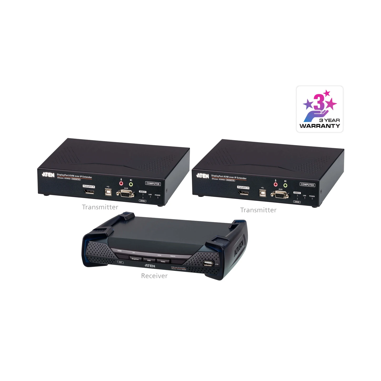 ATEN KE9950ATC KE9950 Air Traffic Control Bundle Solution – TAA