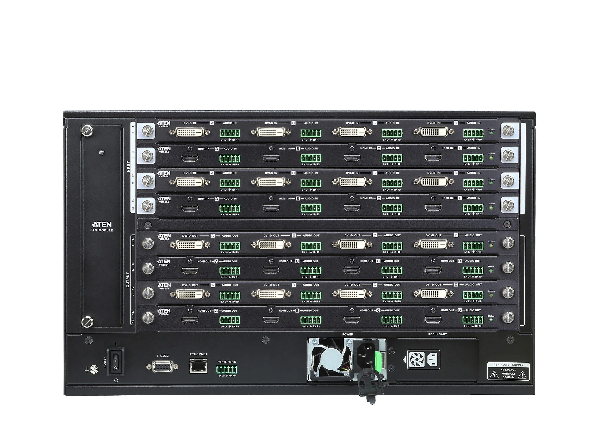 ATEN VM1600A 16 x 16 Modular Matrix Switch