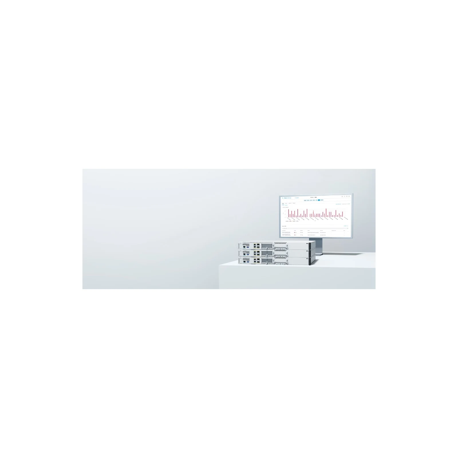 Cisco C8200-1N-4T Catalyst 8200 Edge Router