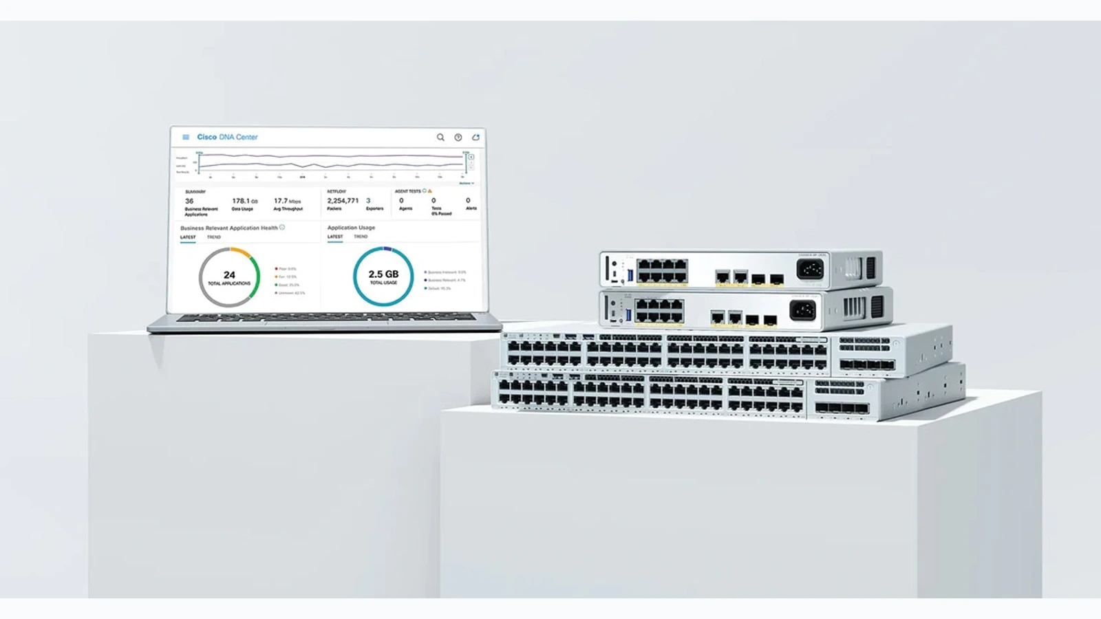 Cisco C9200L Campus Switch