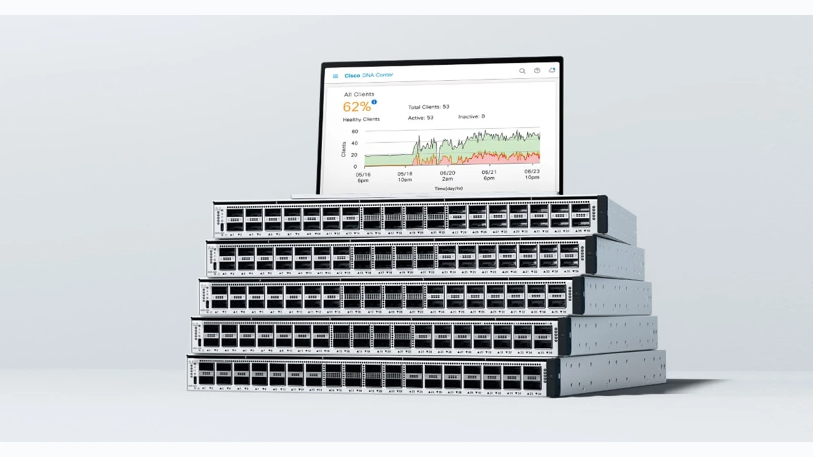 Cisco C9500 Campus Switch