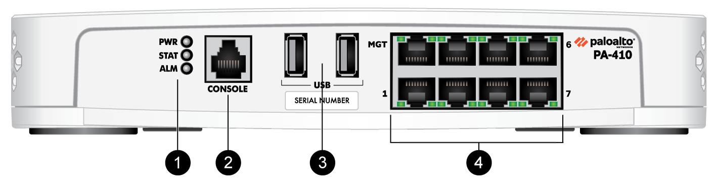 Palo Alto PA-410 Next-Generation Firewall