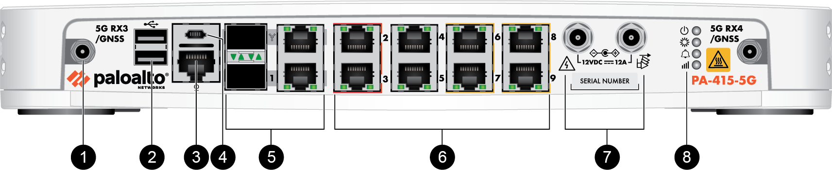 Palo Alto PA-415-5G Next-Generation Firewall