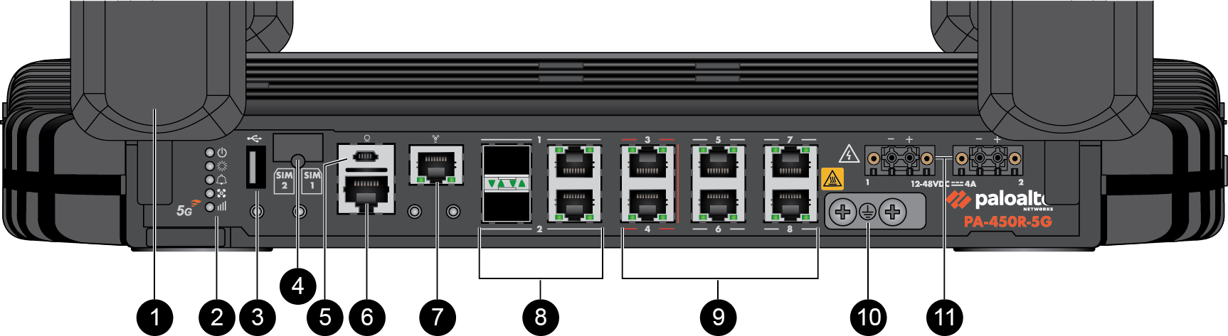 Palo Alto PA-450R-5G Next-Generation Firewall