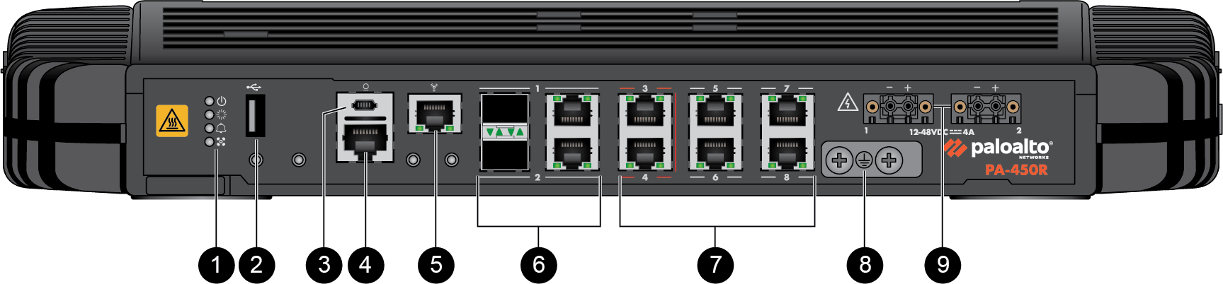 Palo Alto PA-450R Next-Generation Firewall