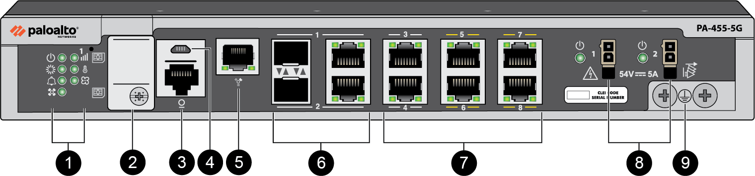 Palo Alto PA-455-5G Next-Generation Firewall