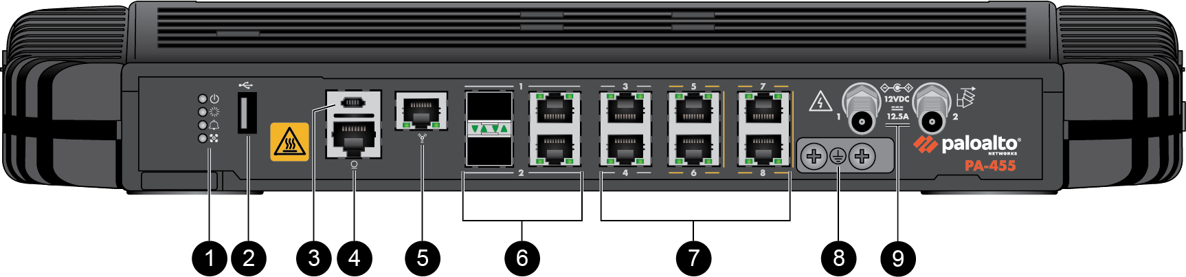 Palo Alto PA-455 Next-Generation Firewall