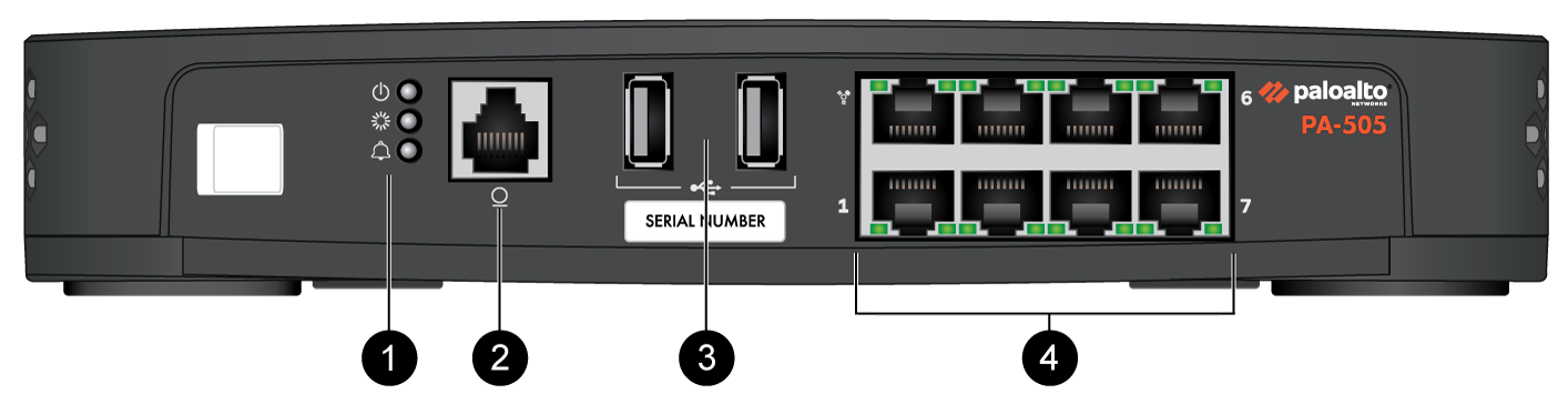 Palo Alto PA-505 Next-Generation Firewall