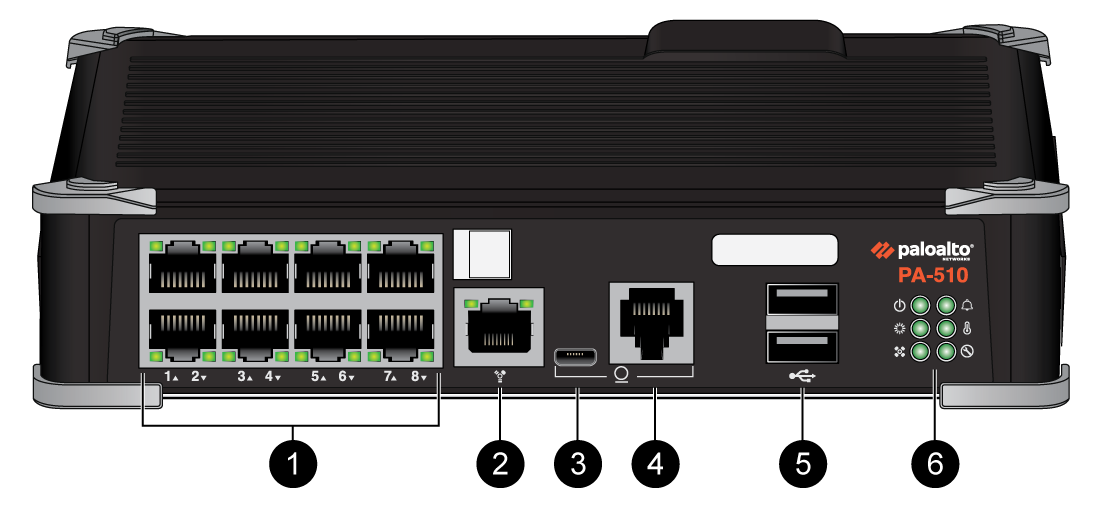 Palo Alto PA-510 Next-Generation Firewall