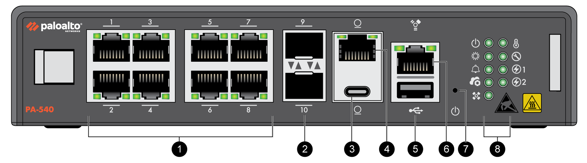 Palo Alto PA-540 Next-Generation Firewall