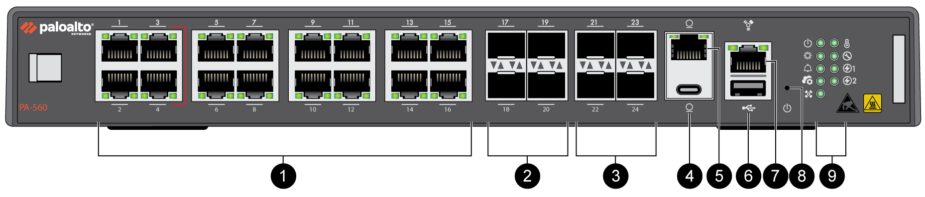Palo Alto PA-560 Next-Generation Firewall