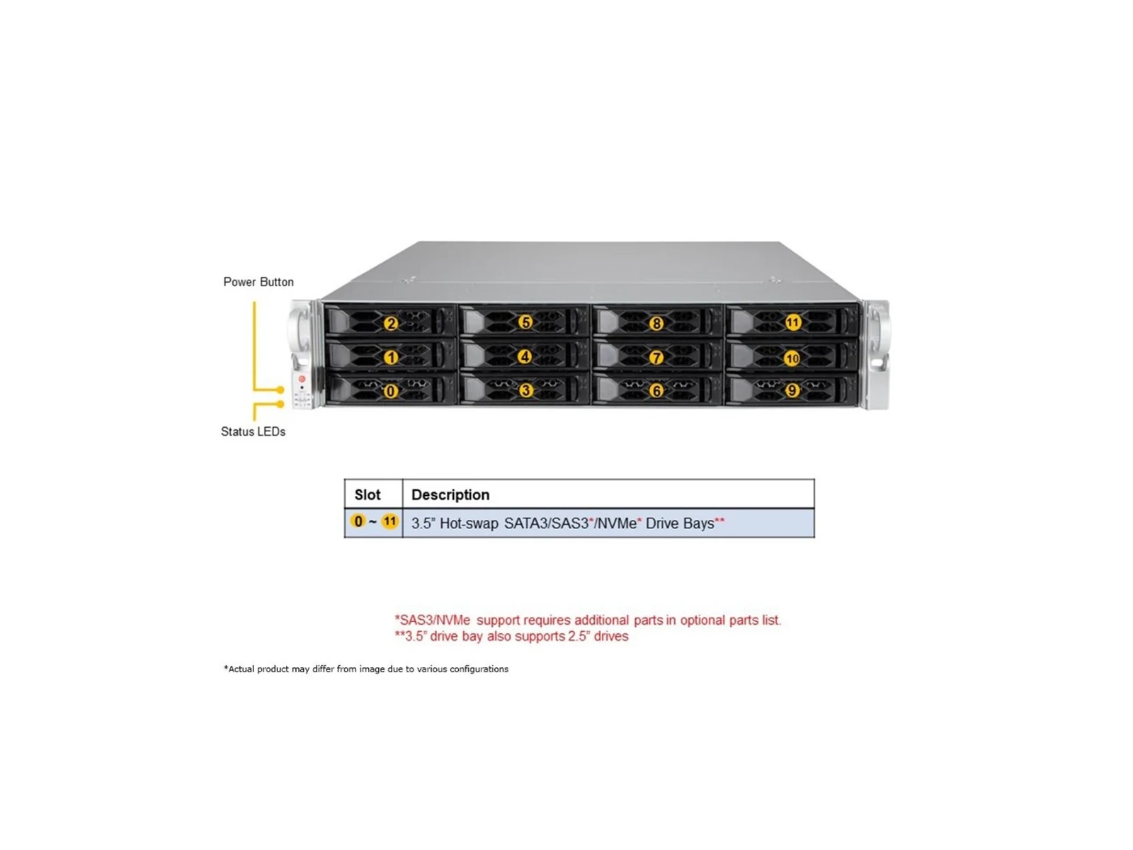 Supermicro AS-2014S-TR Mainstream A+ Server