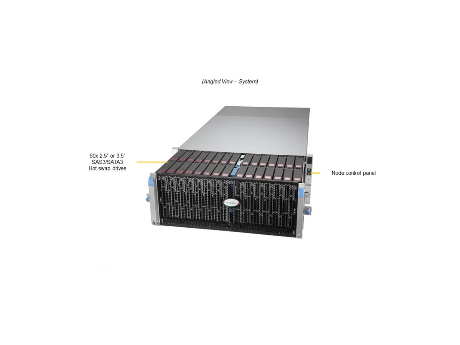 Supermicro SSG-640SP-E1CR60 Storage SuperServer