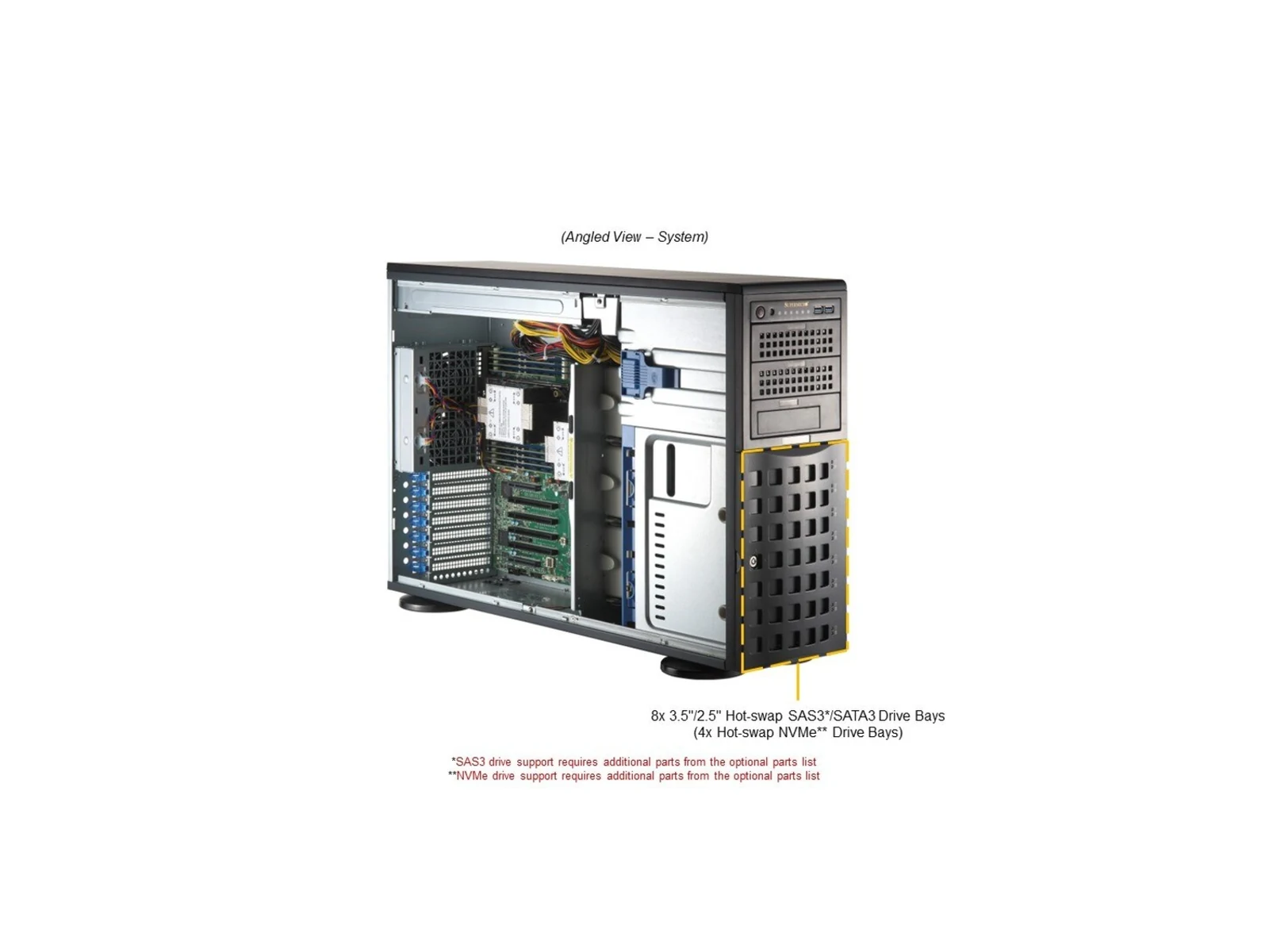 Supermicro SYS-741P-TR Mainstream SuperServer