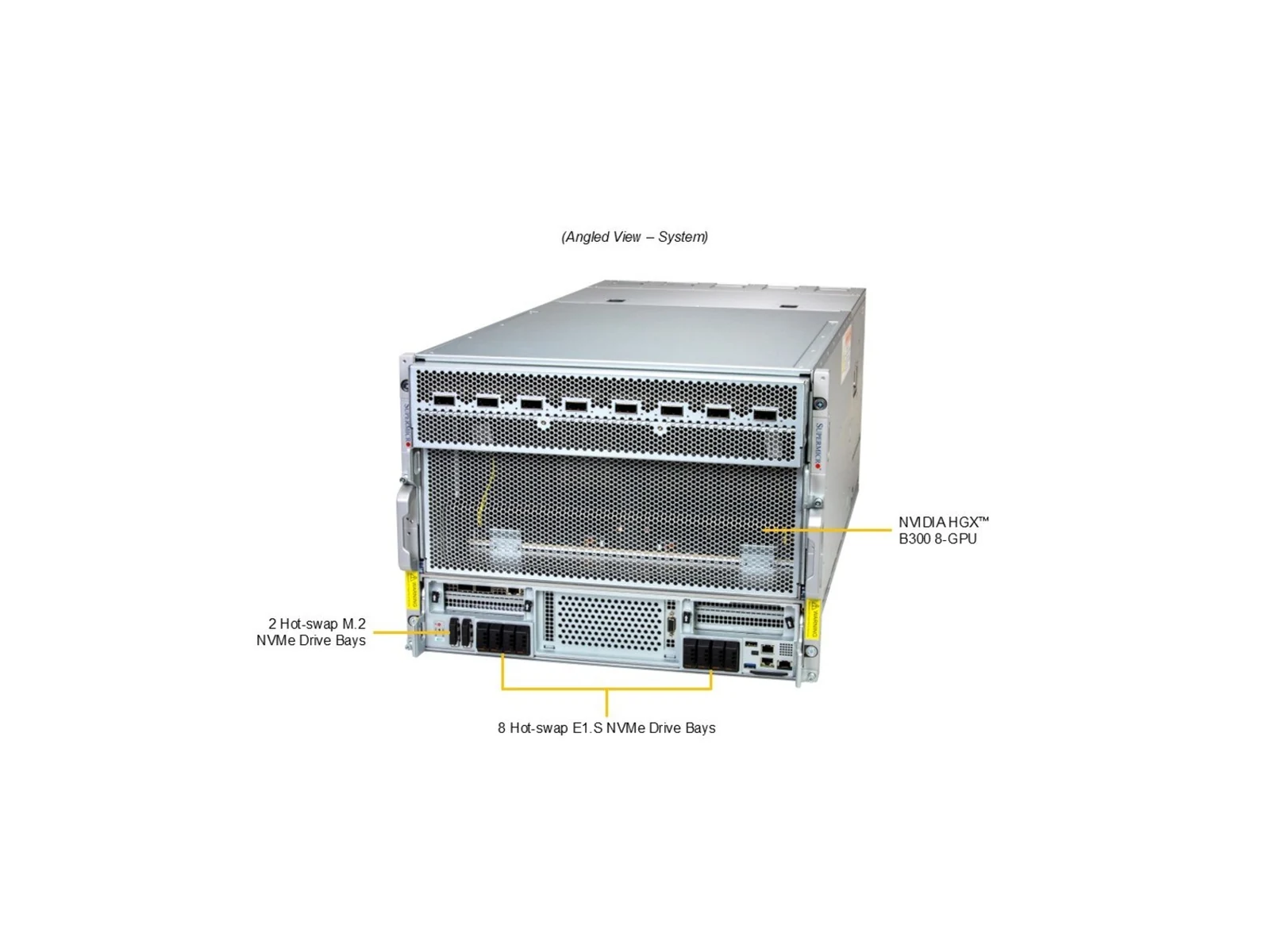 Supermicro SYS-822GS-NB3RT GPU SuperServer